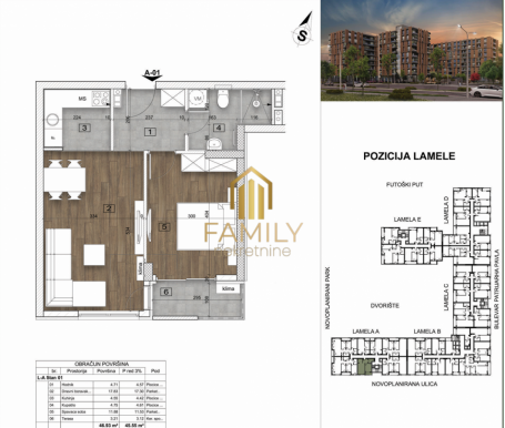 Prodaja dvosobnog stana od 45m², Telep – Novi Sad