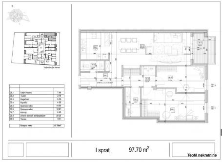 VRACAR VRAČAR 98m2 , (T) , 430000e