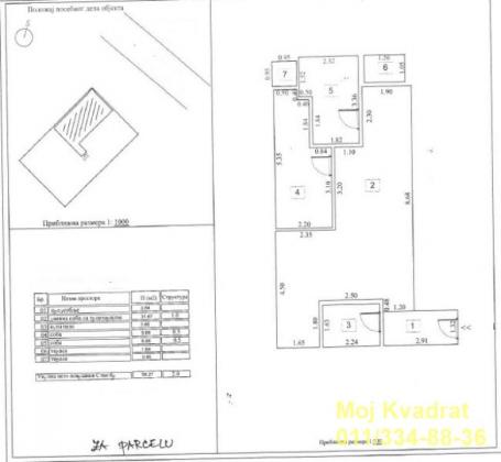 Zvezdara, Cvetkova pijaca, 58m2 - PROMOTIVNA PONUDA