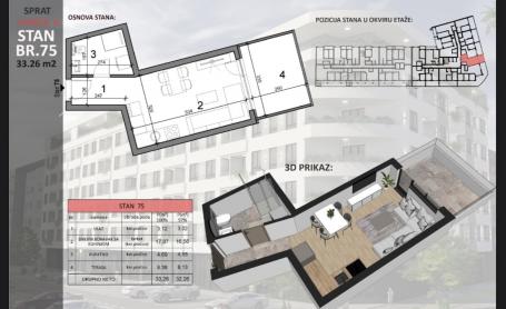 NOVI SAD - SAJAM - 33.26 m2