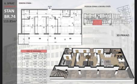 NOVI SAD - SAJAM - 113.85 m2